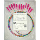 LAATUANTENNI - Häntäkuitu - LC OM4 MM 12kpl 1.0M COLOR