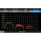 LAATUANTENNI - Mittalaitetarvike - Optio TAB 5 ULTRA mittarille