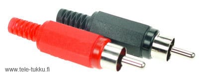 TELE-TUKKU - RCA-urosliitin - 706595