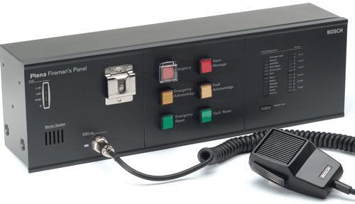 BOSCH - Paneeli - Palomiehen paneeli