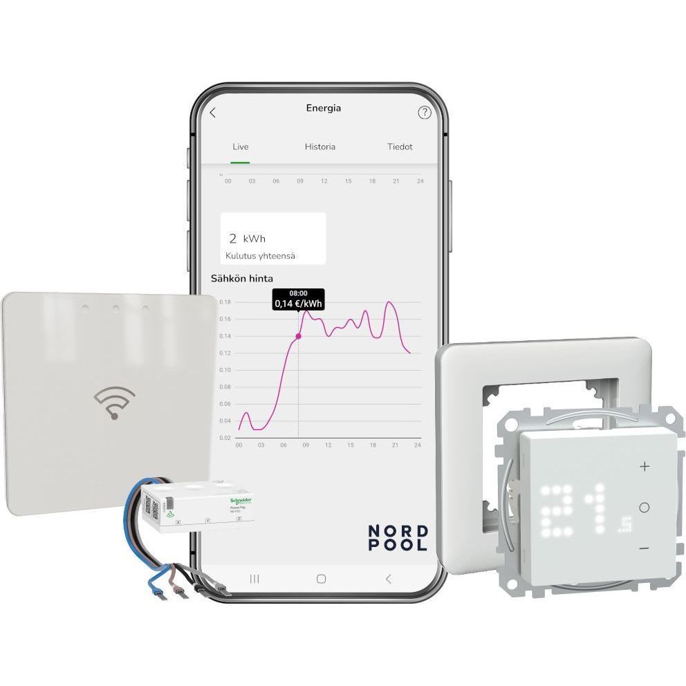 SCHNEIDER ELECTRIC - Energiaremonttipaketti 1 VALKOINEN - Energiaremonttipaketti 1 VALK.