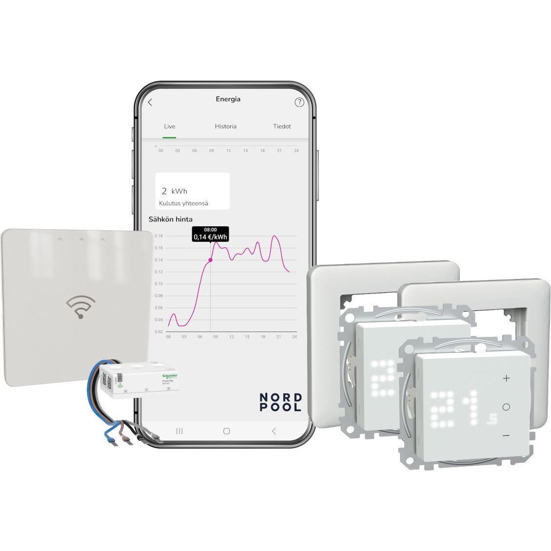 SCHNEIDER ELECTRIC - Energiaremonttipaketti 2 VALKOINEN - Energiaremonttipaketti 2 VALK.