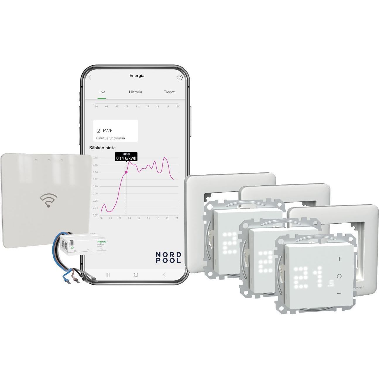 SCHNEIDER ELECTRIC - Energiaremonttipaketti 3 VALKOINEN - Energiaremonttipaketti 3 VALK.