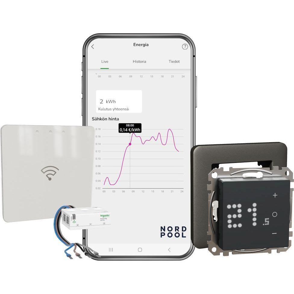 SCHNEIDER ELECTRIC - Energiaremonttipaketti 1 ANTRASIITTI - Energiaremonttipaketti 1 ANT.