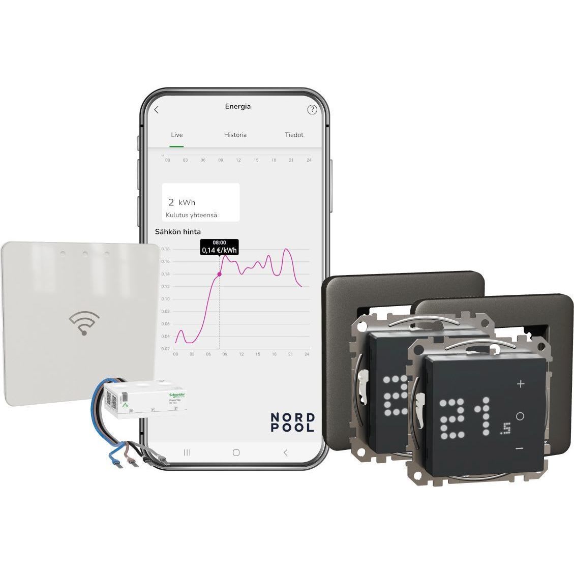 SCHNEIDER ELECTRIC - Energiaremonttipaketti 2 ANTRASIITTI - Energiaremonttipaketti 2 ANT.
