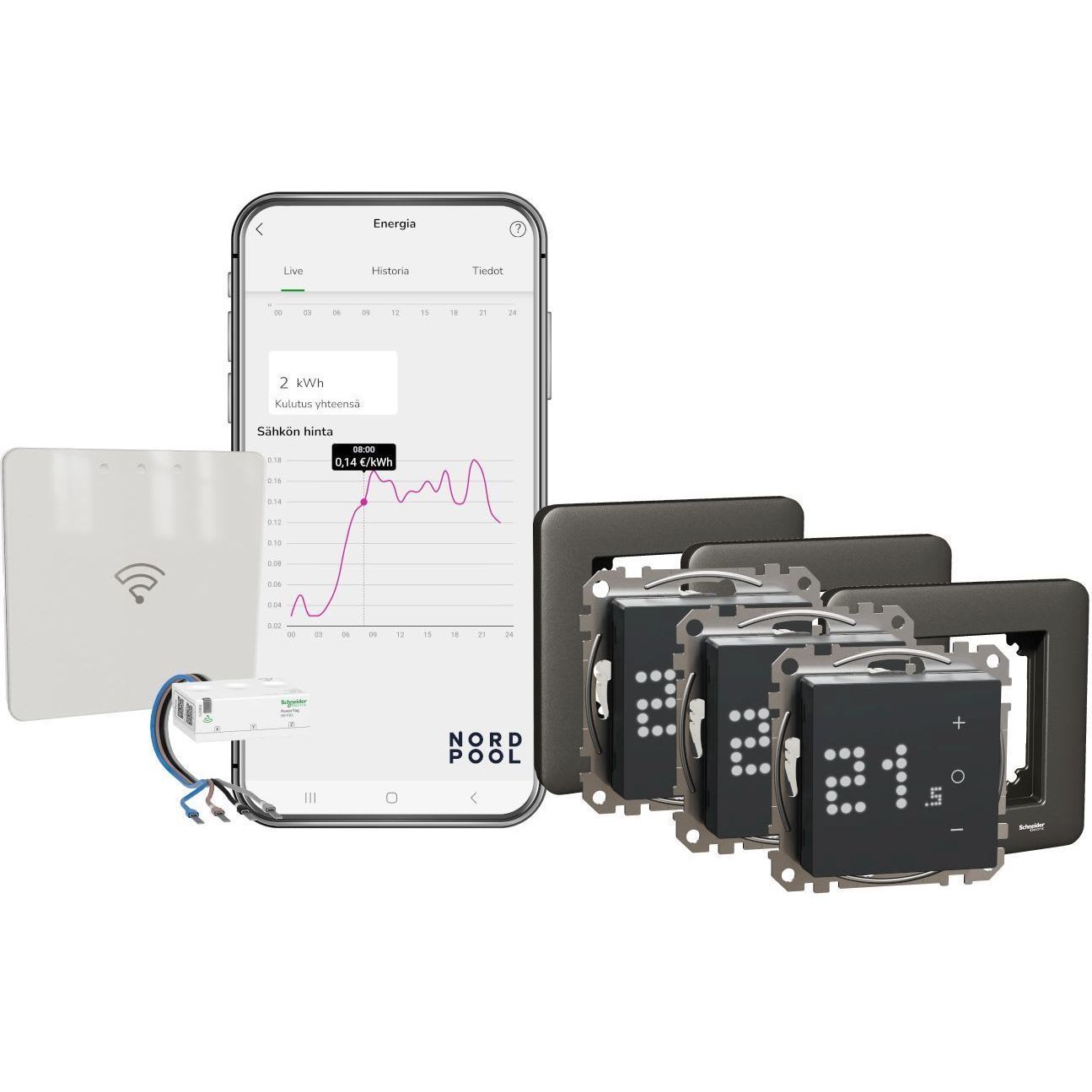 SCHNEIDER ELECTRIC - Energiaremonttipaketti 3 ANTRASIITTI - Energiaremonttipaketti 3 ANT.