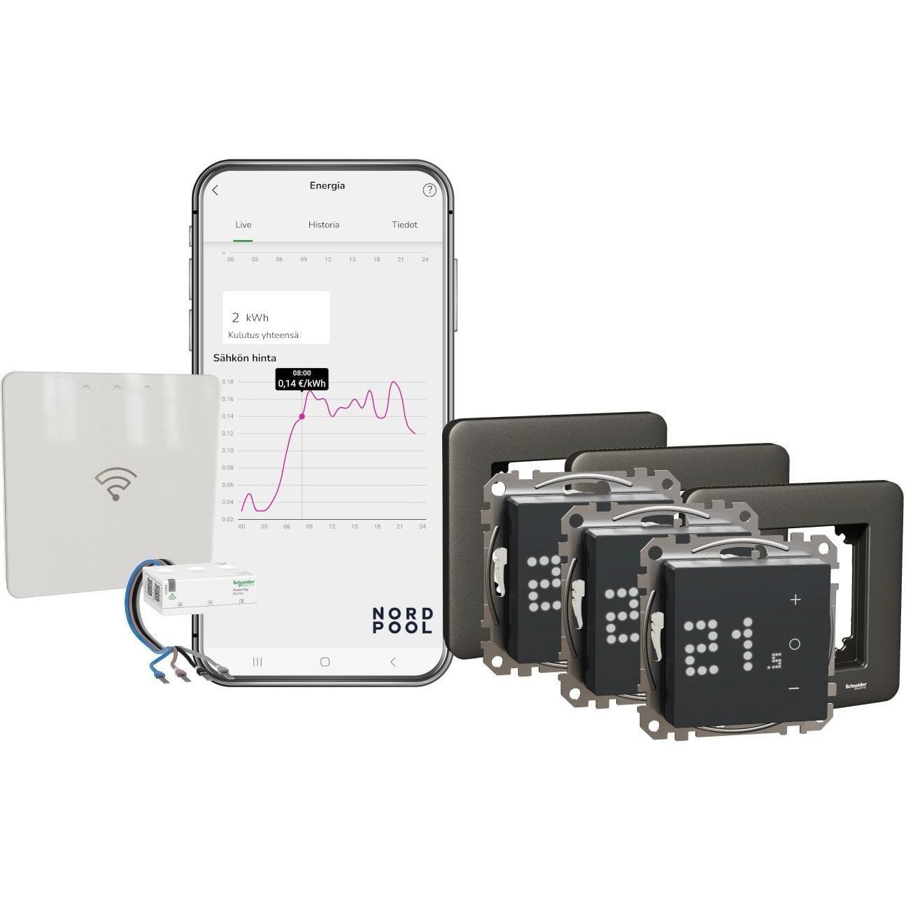 SCHNEIDER ELECTRIC - Energiaremonttipaketti 3 ANTRASIITTI - Energiaremonttipaketti 3 ANT.