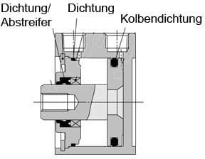 SMC PNEUMATIIKKATUOTTEET - Sylinteri - CQ2B20-PS