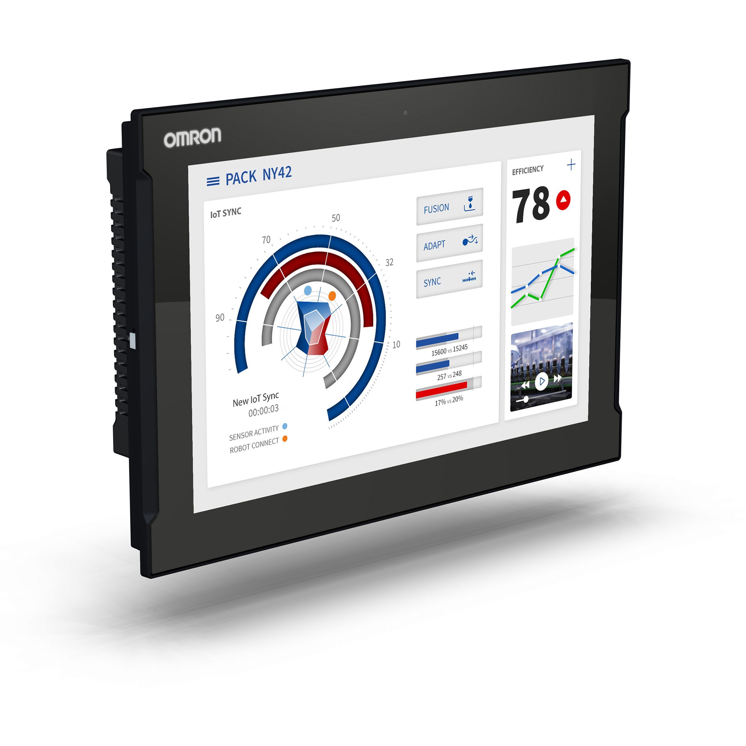 OMRON - AI Machine Controller for 16 axes, Indus - NY532-Z300-112214T10