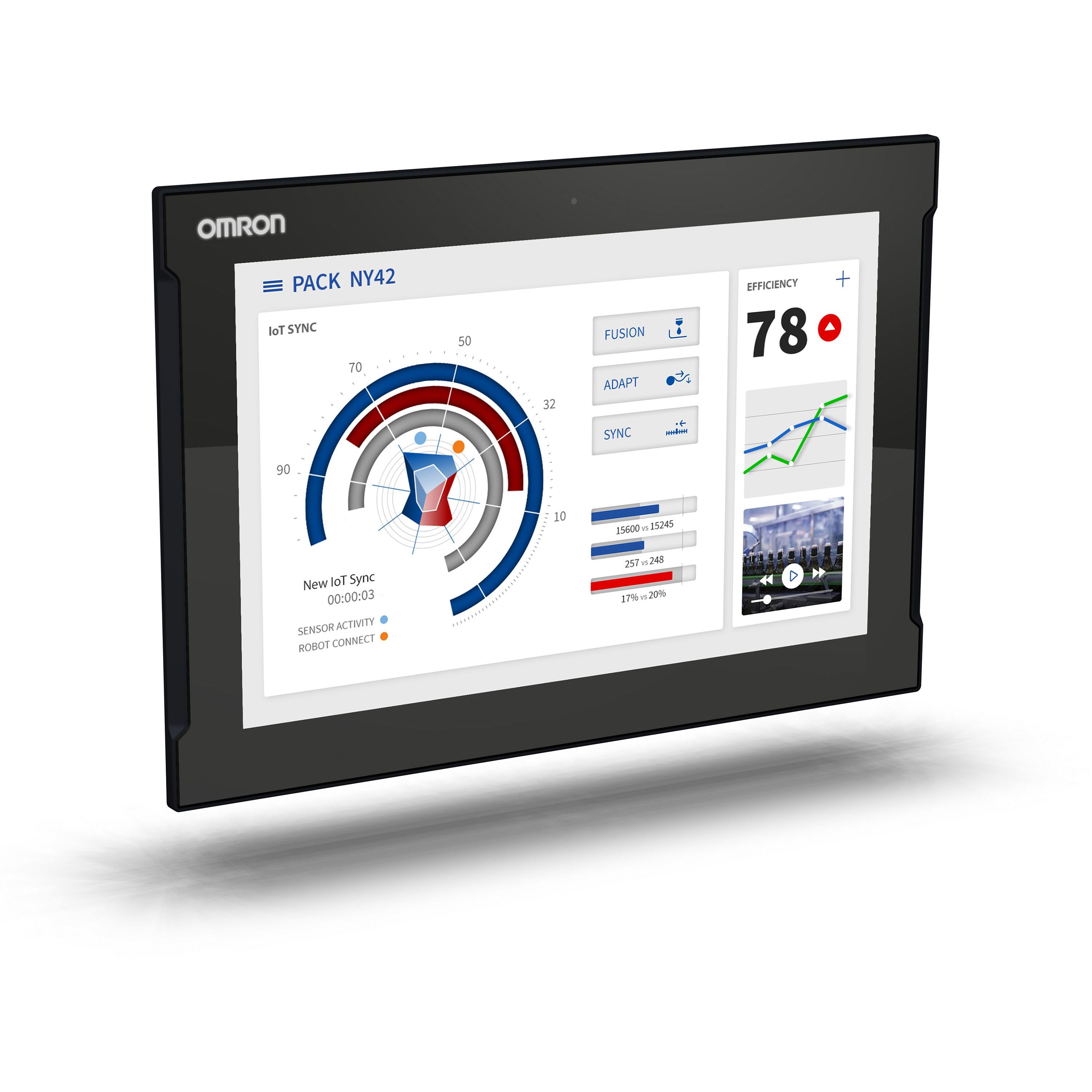 OMRON - Industrial Monitor 15.4in display with c - NYM15W-C1060