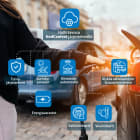 HEDTEC - Ohjauskeskus - HedControl Pro -laitepaketti