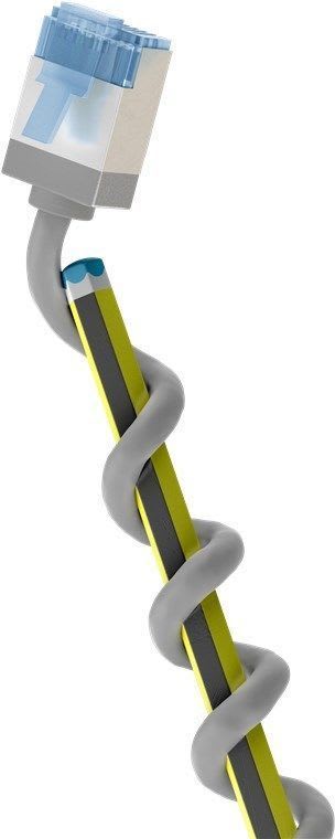 GOOBAY - Kytkentäkaapeli - CAT 6A, U/FTP, 0.25m, har