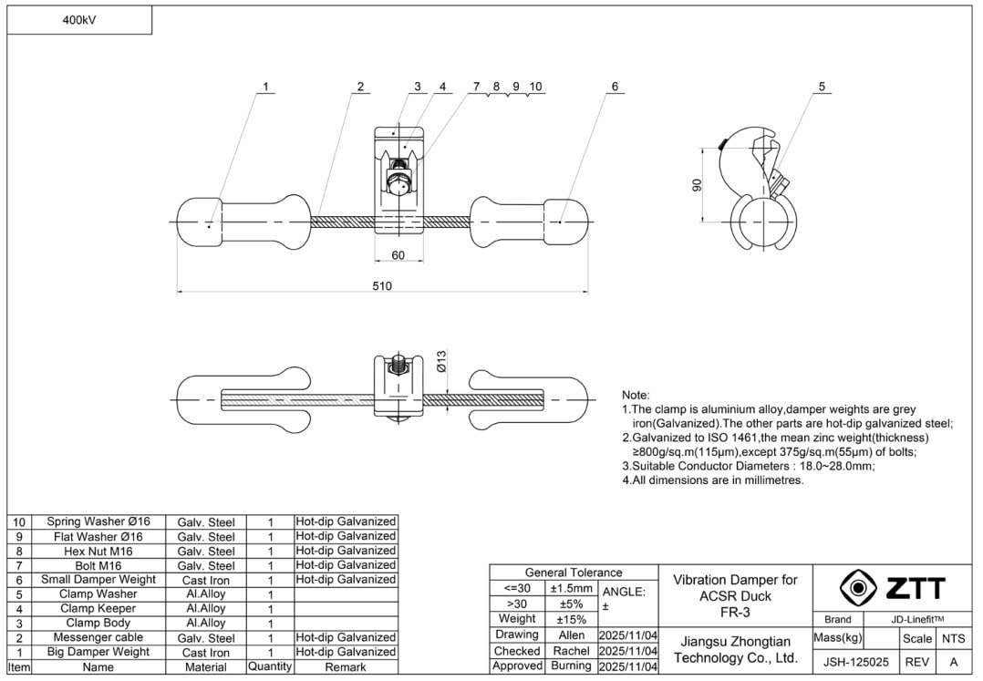 ZTT - Vibration Damper for ACSR Duck - Värähtelyvaimennin Duck