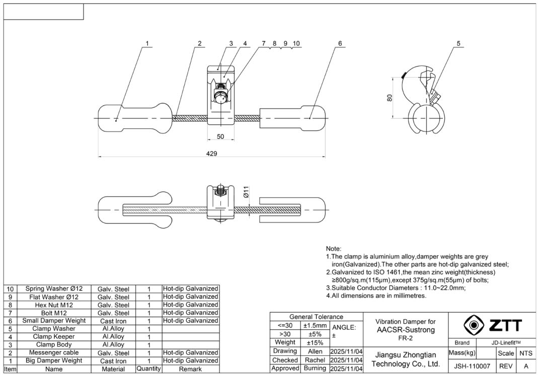 ZTT - Vibration Damper for AACSR Sustrong - Värähtelyvaimennin Sustrong