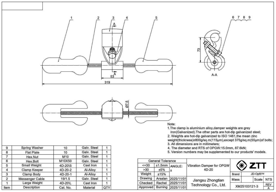 ZTT - Vibration Damper & Armor Rods for OPGW - OPGW värähtelynvaimennin