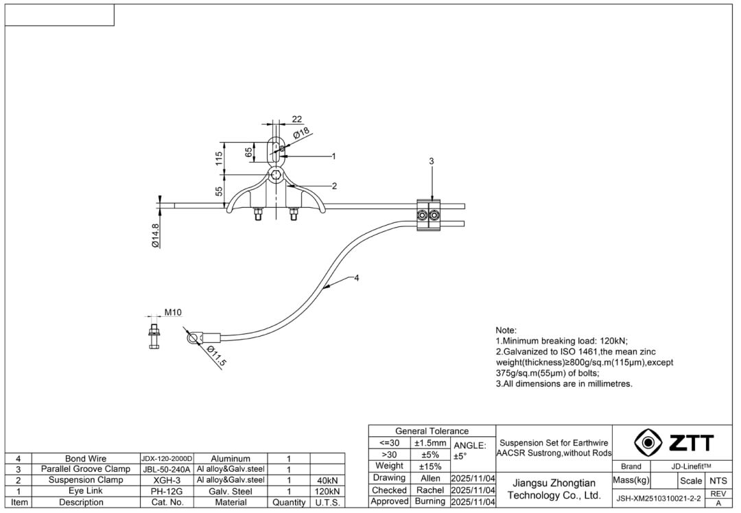 ZTT - Suspension Set for Earthwire - Kannatuspidinsarja Sustrong