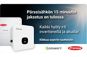 Pörssisähkön 15 minuutin jaksotus on tulossa. Kaikki hyöty irti inverttereillä ja akuilla. Fronius ja Growatt - tutustu.